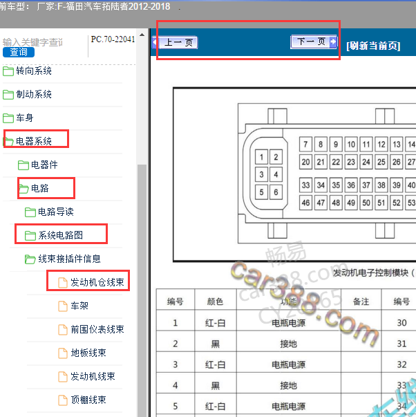 2017年福田拓路者发动机针脚定义
