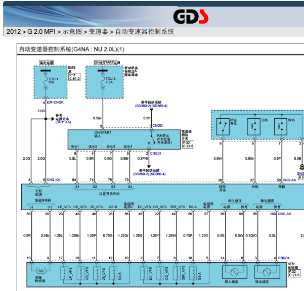 2012年现代IX35变速箱电路图