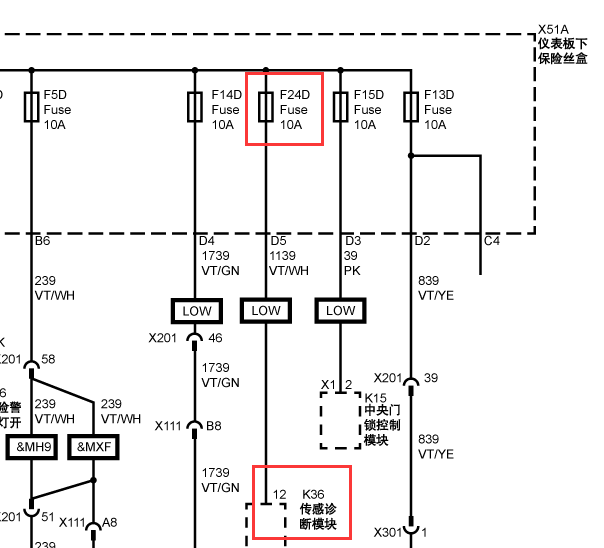 2015年别克凯越保险丝电路图