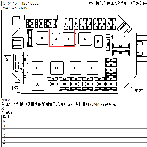 奔驰S300L启动机继电器位置