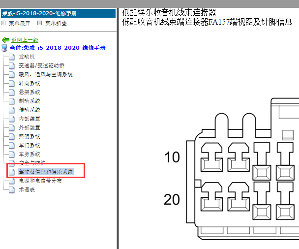 2018-2020年荣威i5 娱乐主机针脚资料