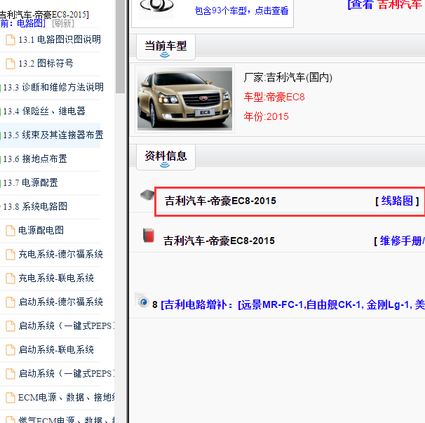 2015年吉利帝豪EC8 全车电路图.