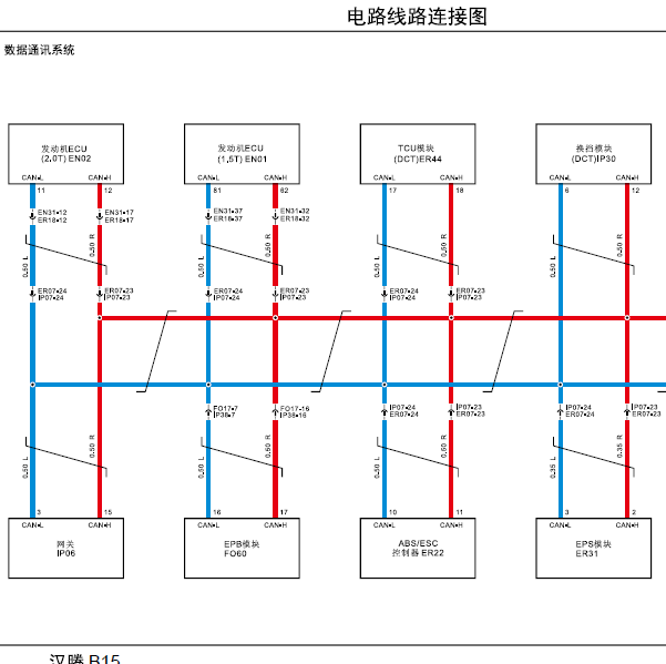 2017年汉腾X5 CAN电路图