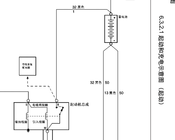 2006年别克GL8起动机和变速箱电路图