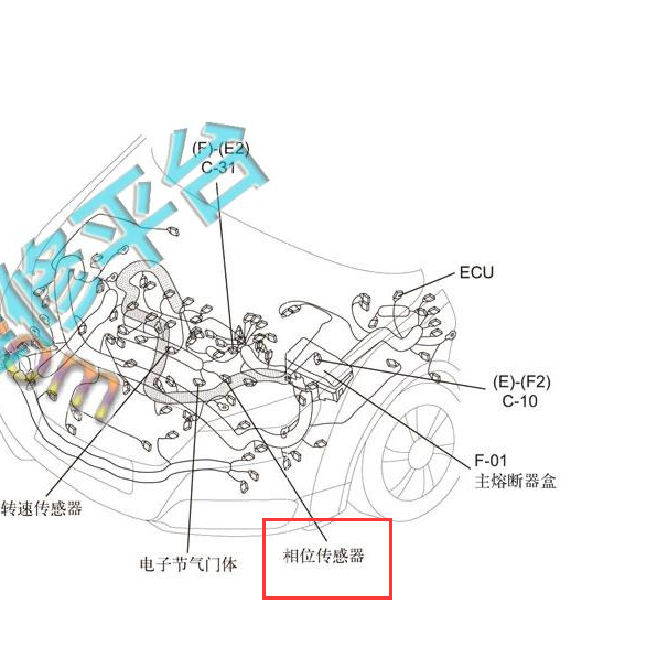 2012-2013年奔腾B90发动机曲轴位置传感器位置