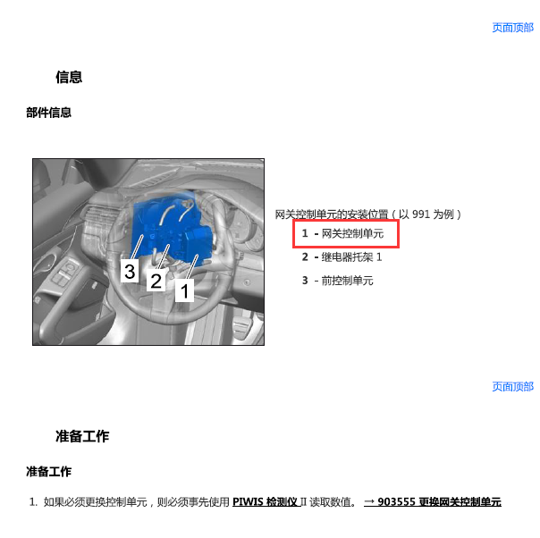 2016年保时捷卡宴 网关模块位置