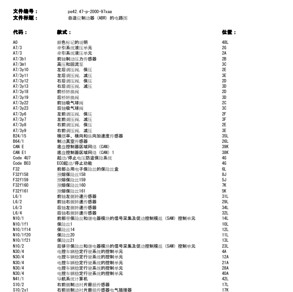 2012年奔驰CLS300 ABS电路图
