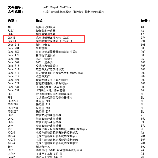2018年奔驰CLA200 ESP通讯电路图