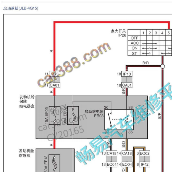 吉利金刚JLB-4G15发动机的启动系统电路图