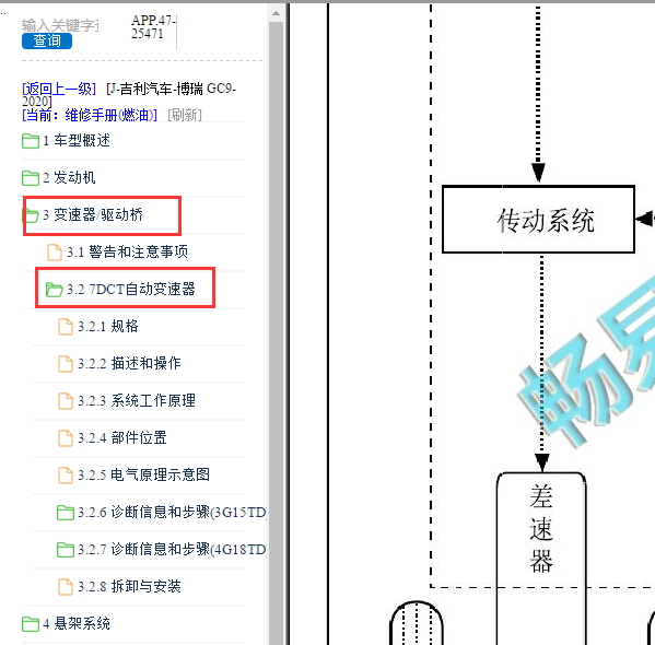 2020年吉利博瑞 GC9变速箱资料