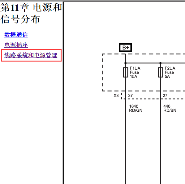 2014年别克GL8室内保险电路图