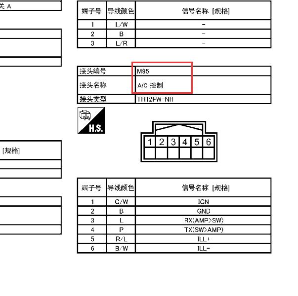 2011-2012年日产天籁空调控制开关针脚图