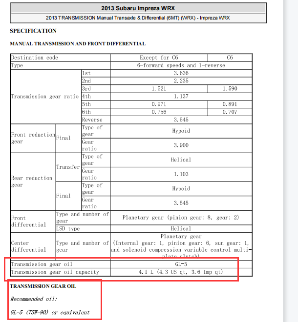 2013年斯巴鲁翼豹变速箱差速器油资料