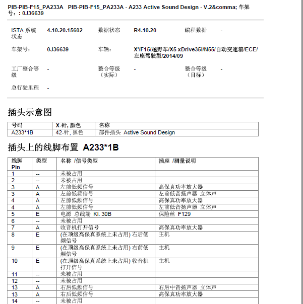 2014年宝马X5音响针脚.