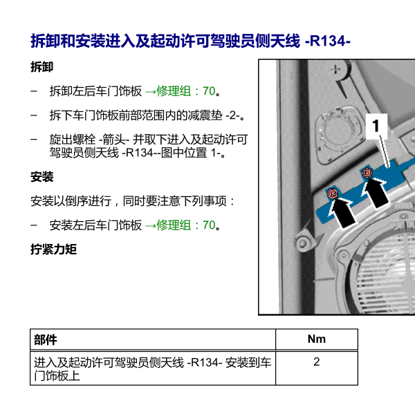 2015年奥迪Q7驾驶员侧进入天线位置