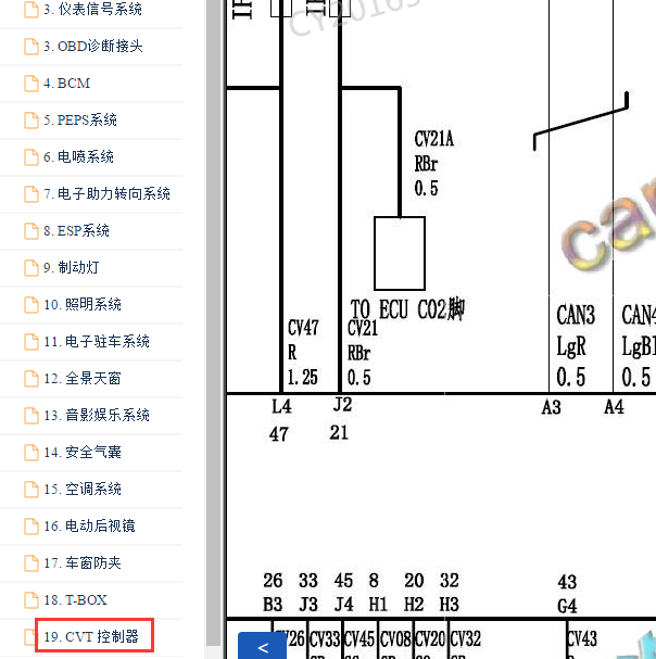 2017-2019年东风风光580 CVT变速箱电路图