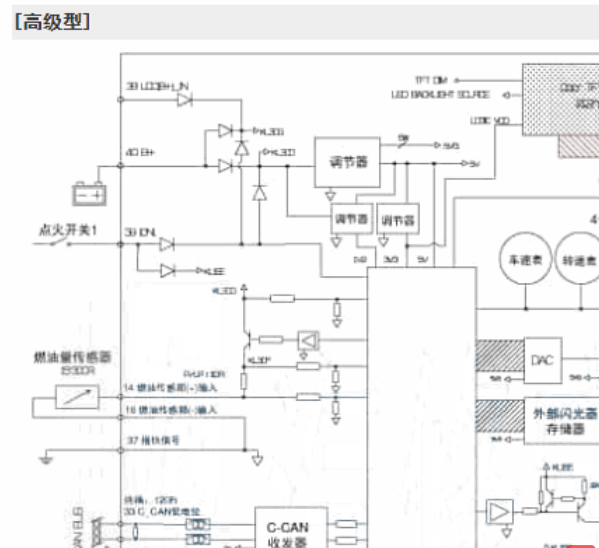 2018年现代领动仪表电路图