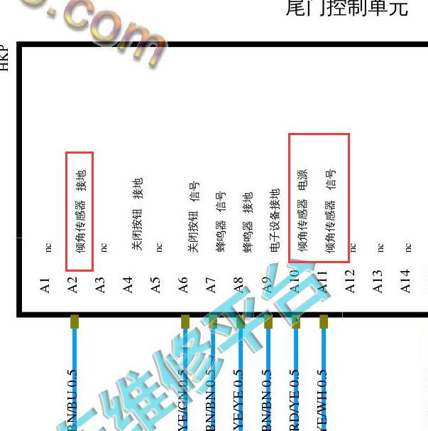 2010年保时捷卡宴 尾门倾角传感器电路图