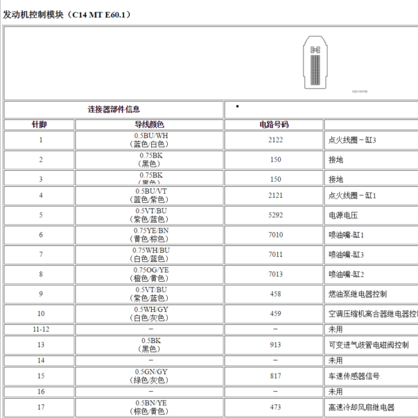 2012年雪佛兰赛欧发动机电脑版MT60针脚定义