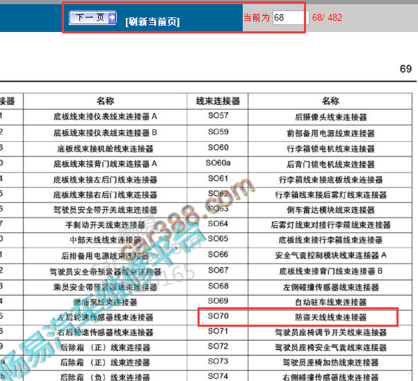 2017年帝豪防盗相关位置