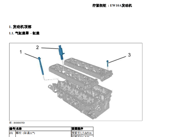 2010年标致408 发动机维修手册