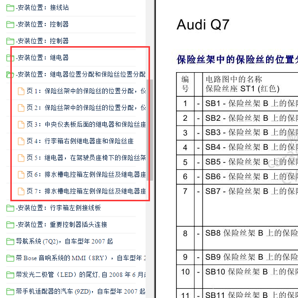 2009-2010年奥迪Q7 保险盒定义