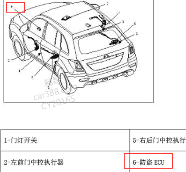 2012年力帆X60防盗ECU位置和发动机针脚