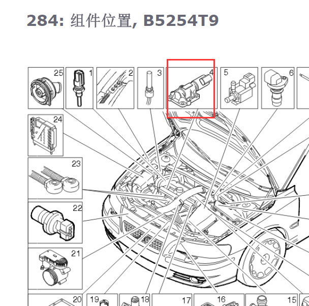 2014年沃尔沃XC90凸轮轴位置传感器