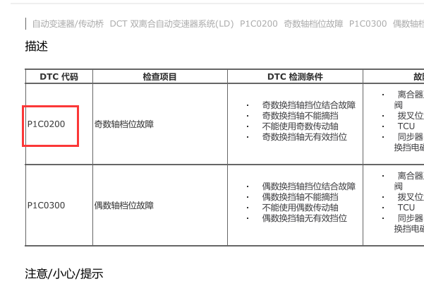 奔腾B70 P1C02故障码和变速箱电路图