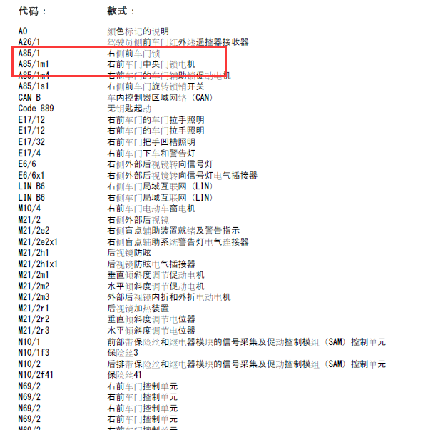 2013年奔驰C260 右前门锁电路图