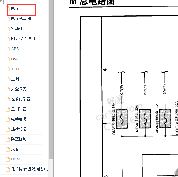 2011年奔腾B70 保险盒电源电路图