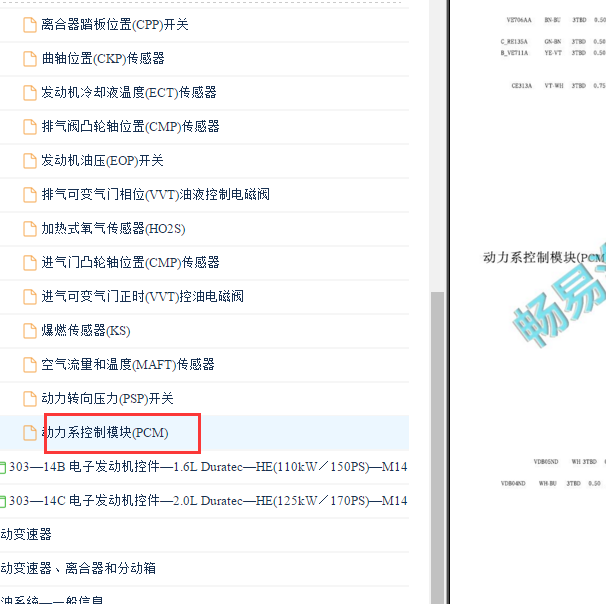 2012-2013年福特福克斯48+48+32针脚定义