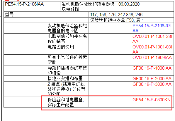 奔驰CLA45保险丝和继电器分配