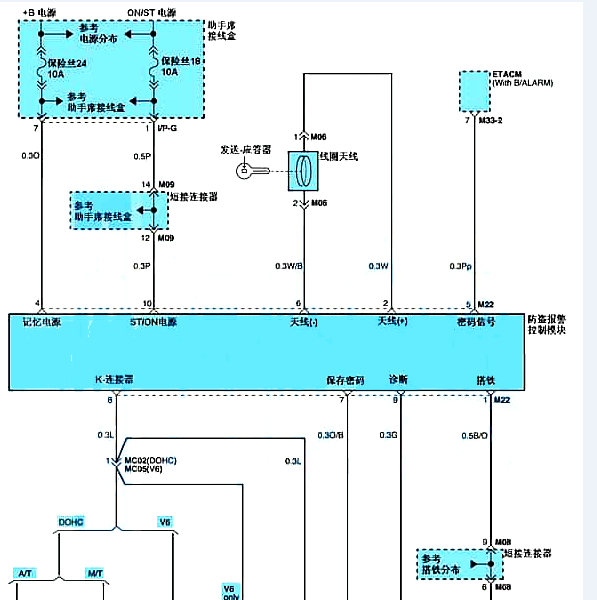 2013年现代名驭遥控电路图