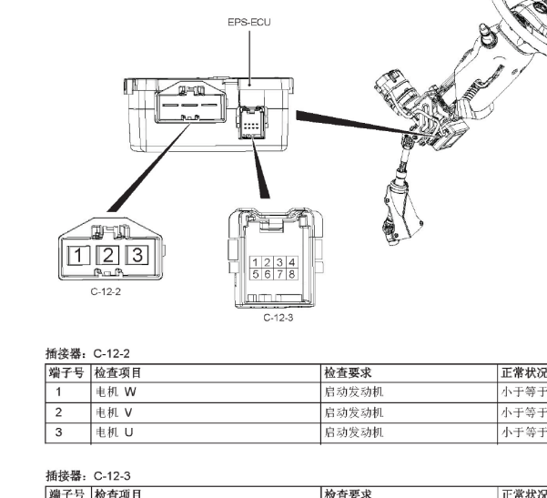 2015年东南DX7 转向助力针脚和说明