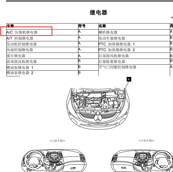2004-2010年三菱格蓝迪AC继电器位置