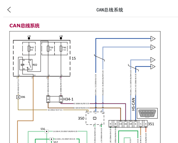 2018年观致5 通讯和制动系统电路图