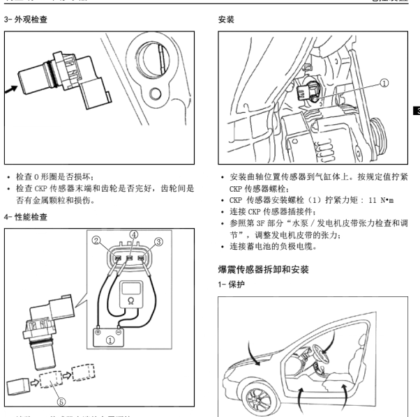 昌河铃木利亚纳曲轴位置传感器位置图