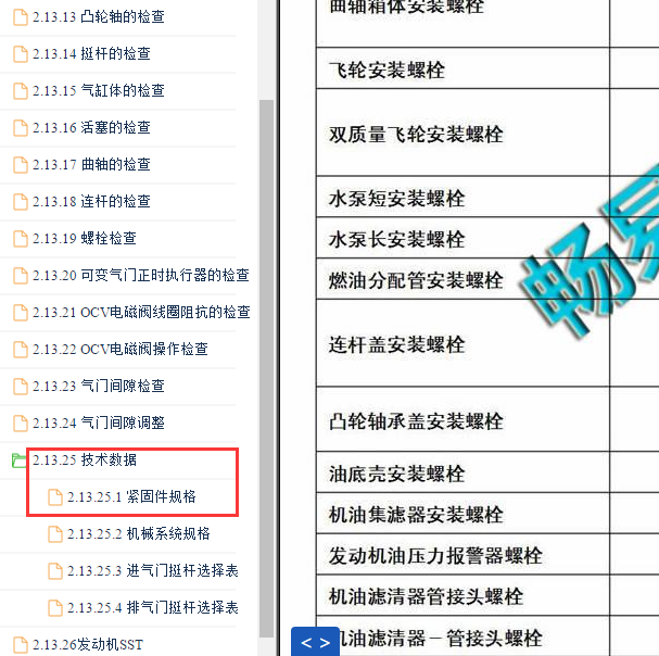 2015-2016年吉利帝豪EC7 JLY-4G15发动机维修扭矩