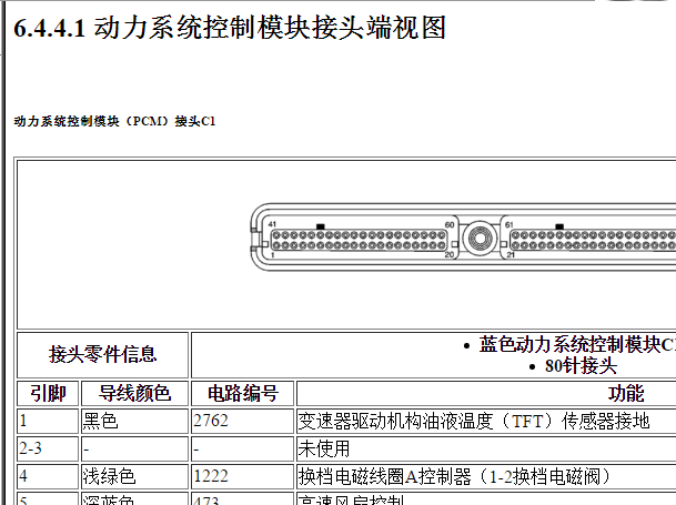 2003-2005年别克君威发动机针脚