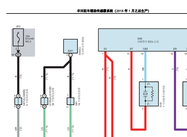 2021年丰田尔法雷达模块电路图