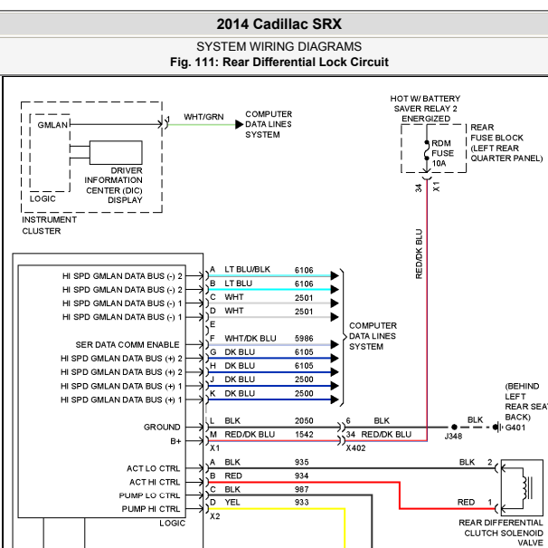 2014年进口SRX差速器模块线路图