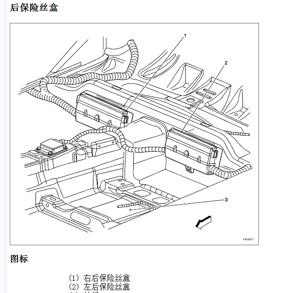 2007年凯迪拉克赛威保险丝盒位置