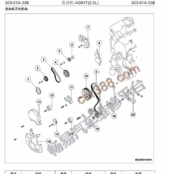 4G63T发动机正时
