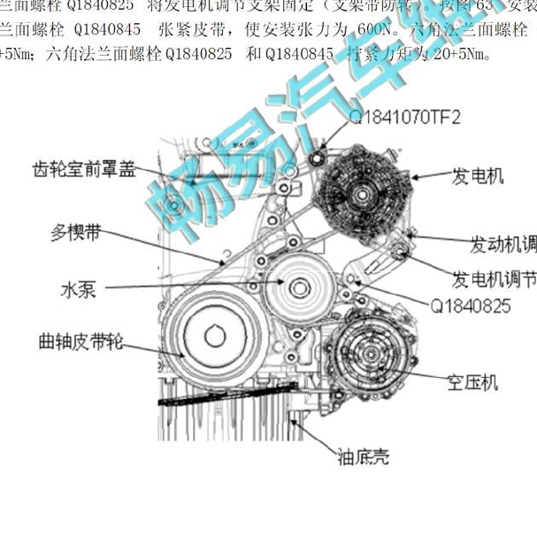 奇瑞SQR371发电机皮带资料