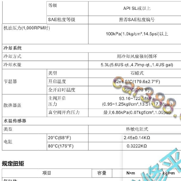 现代瑞纳G4FA1.4发动机机油压力