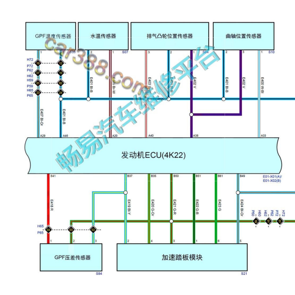 2020年风骏5 4K22D4M发动机电路图