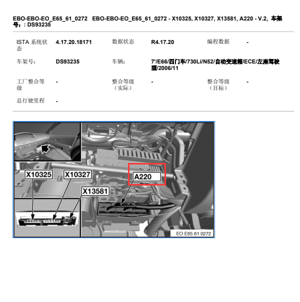 2006年宝马730LI  A220（安全和网关模块）位置图
