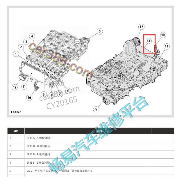 2016年捷豹XF  变速箱控制模块位置