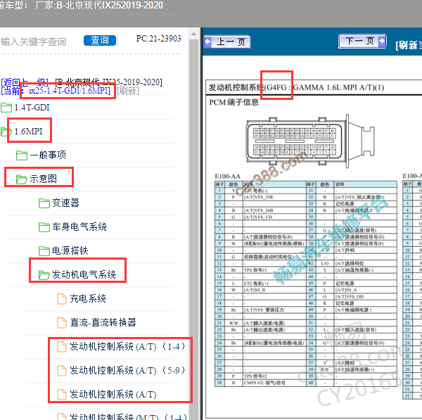 2019-2020年现代IX25发动机针脚图